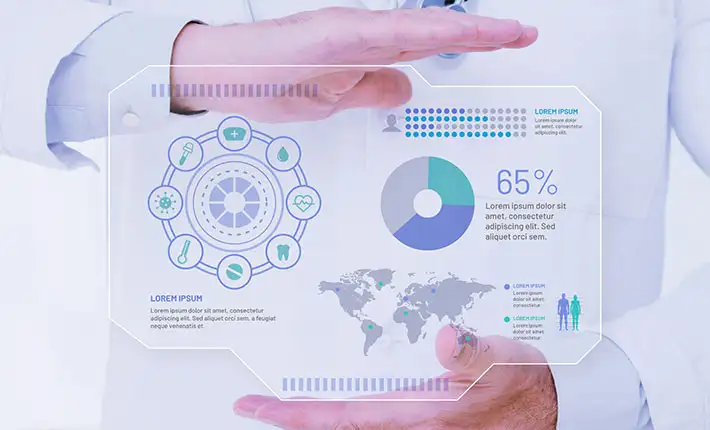 Value of Medical Devices